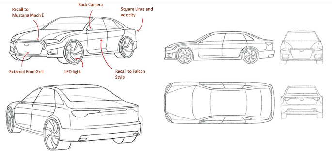 https://Wesedan.com: A Comprehensive Guide to a Fascinating Concept