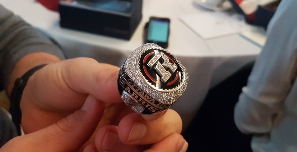 The CFL Championship 2024 Ring: A Symbol of Glory and Tradition